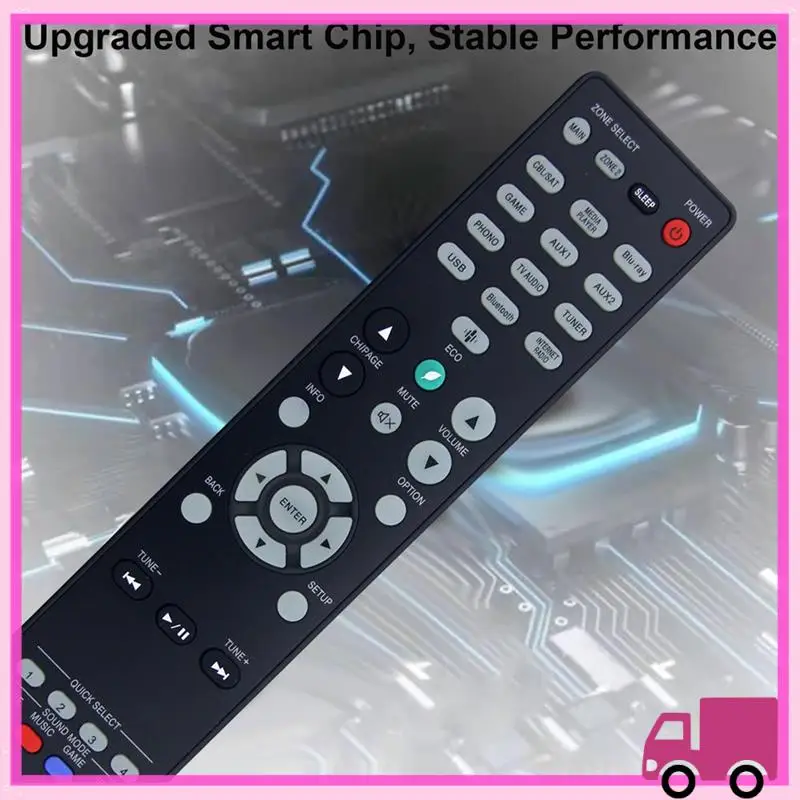 

Compact Replace RC-1244 Remote Control For DENON AV Surroud Receiver RC-1244 Remote Control