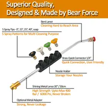 Karcher High Pressure Water Spray Tips #2