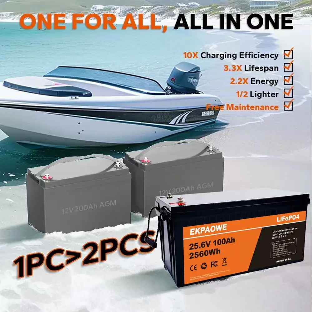 EKPAOWE 24V 25.6V 100AH LiFePO4 Battery 6000+ Deep Cycles Rechargeable Lithium Battery Pack up to 48V 51.2V 400Ah Low-Temp Protection For Fishing, Portable Power Station, Golf Cart, Boat, Camper, Marine, Trolling Motor, Off-Grid, Solar Energy Storage