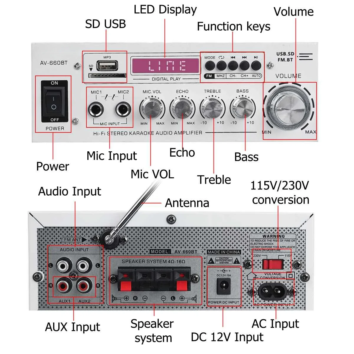 Home Theater Sound System Dual Microphone 300W*2 HiFi Amplifier Channel 2.0 Digital Sound AMP Bluetooth Mp3 Decoder Amplifier