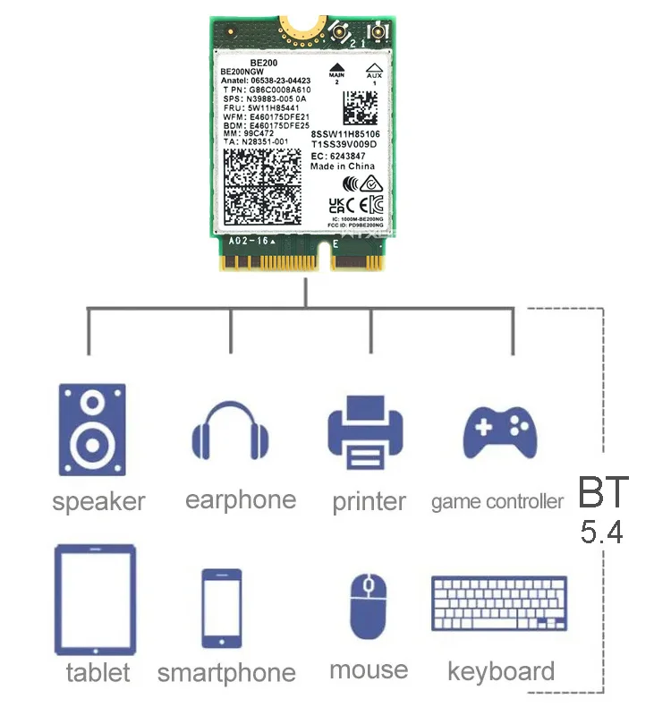 Imagem -05 - Adaptador de Rede Wifi para Windows 10 e 11 Cartão sem Fio Be200 802.11ax Be200ngw Bluetooth 5.4 Tri-band m2 Ngff Chave e Be200