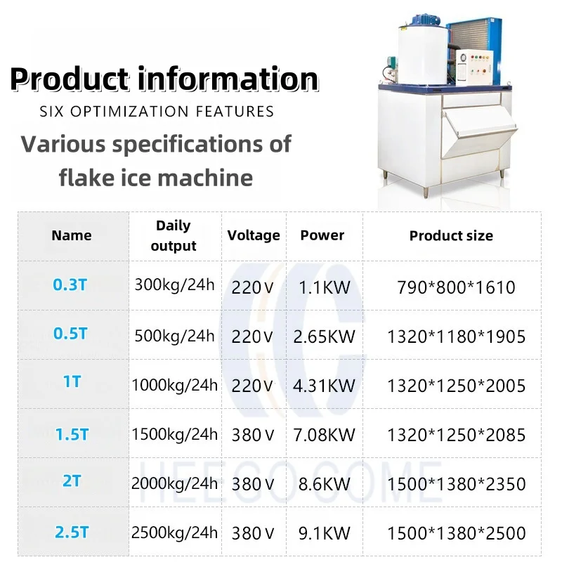Maszyna do lodu 500kg 1000kg Maszyna do lodu w kostkach Maszyna do lodu w tubach Komercyjna