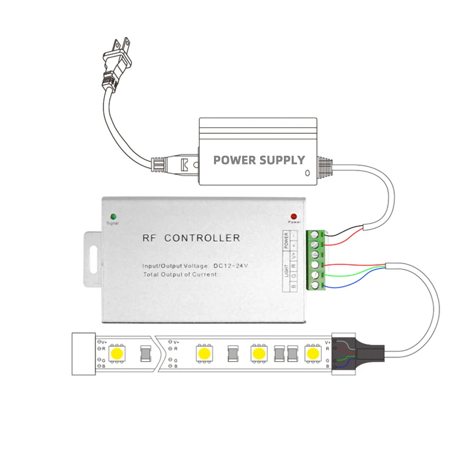 RGB Controller DC 12V 24V 12A 24A 30A Aluminum Case IR or RF Wireless Remote Dimmer for 5050 Colorful LED Strip Lights Dimming