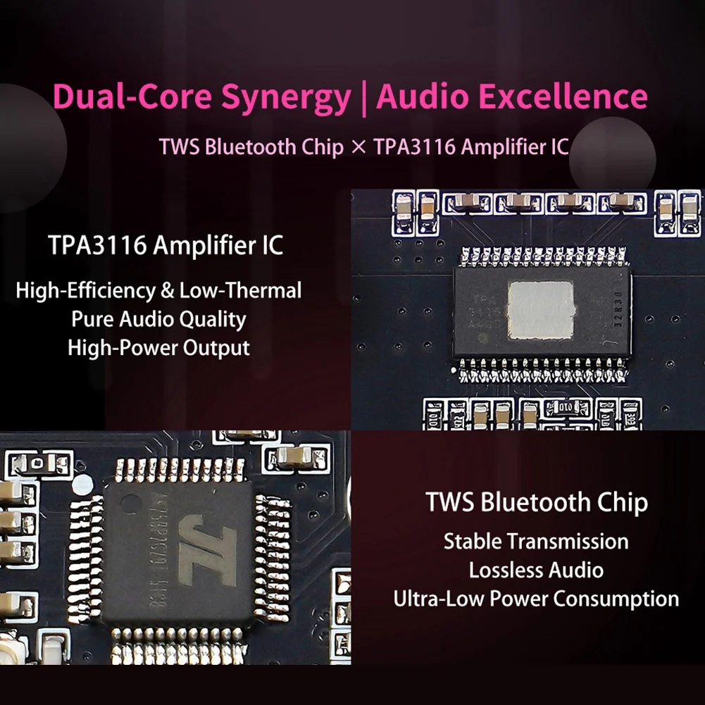 

FORW-XY-1001W Bluetootooth Amplifier Board 100W Mono High Power Audio Module TPA3116 Sound Power Amplifier Module
