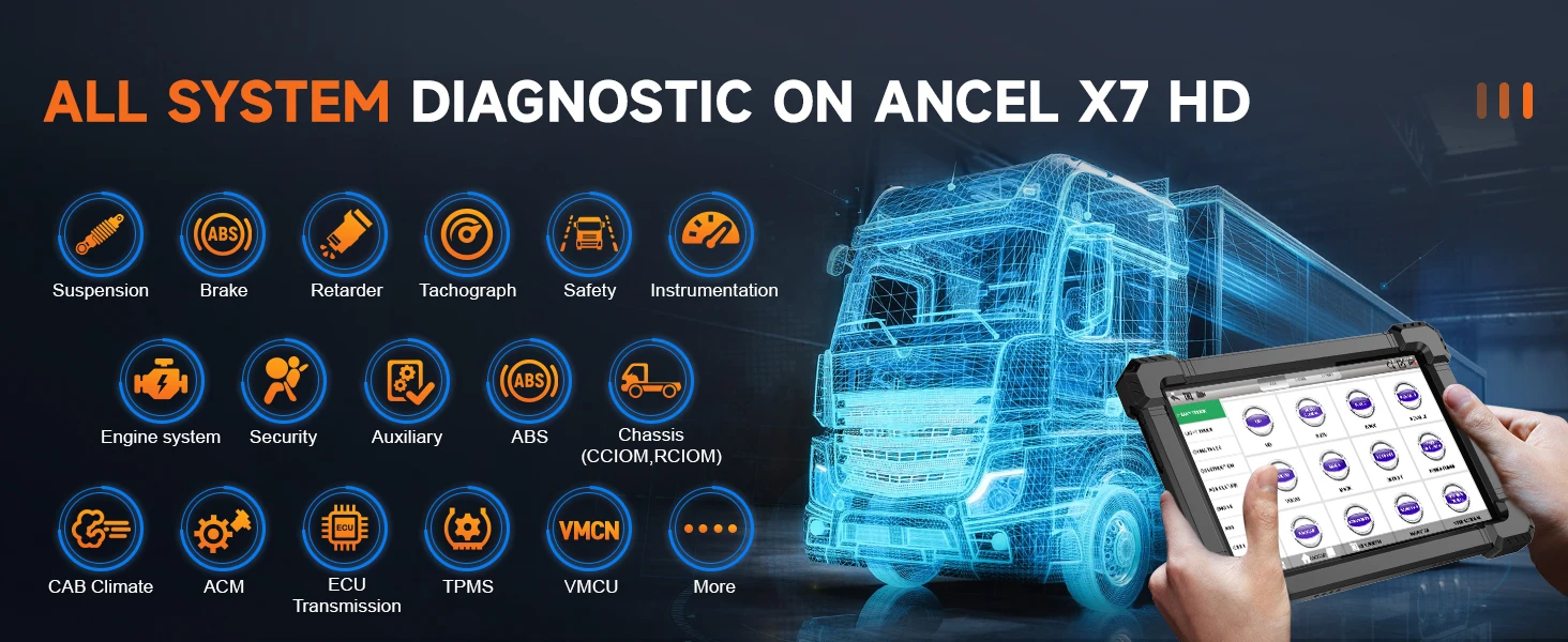 2026 Ancel X7 HD Trucks Professional Diagnostic Device Complete System OBD2 Scanner ECU Oil Reset Bi-directional for Iveco MAN