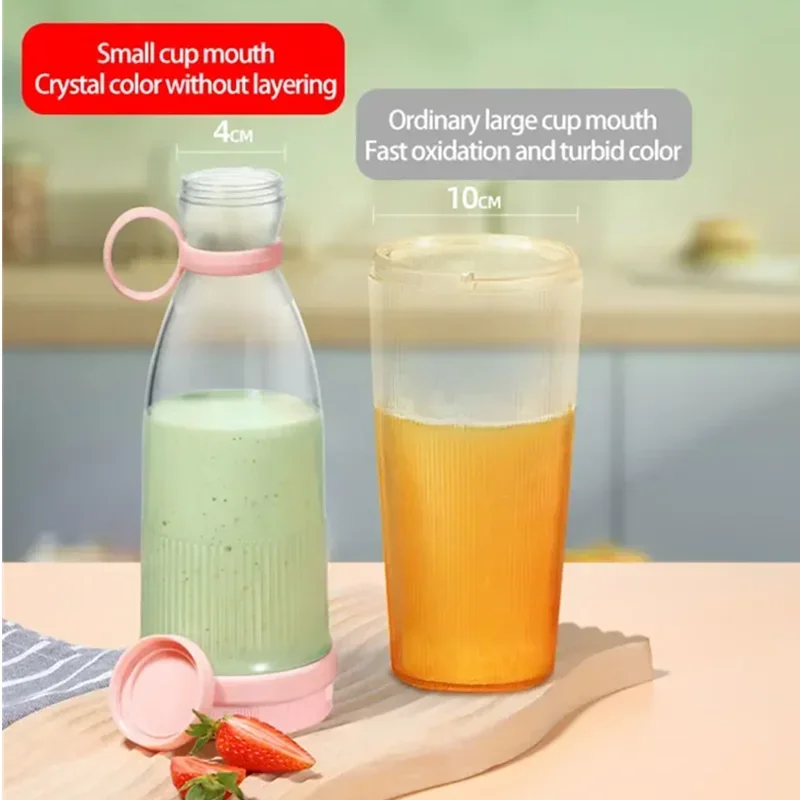 Thumbnail 3 - #33 Compare Portable Blenders Before You Buy