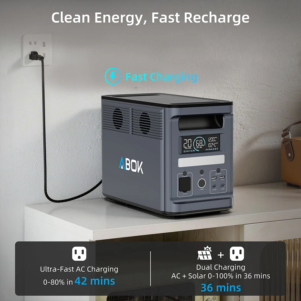 ABOK US EU Stock Locale Stazio - Portable Power Station 2000W Lifepo4 recensione e prezzo