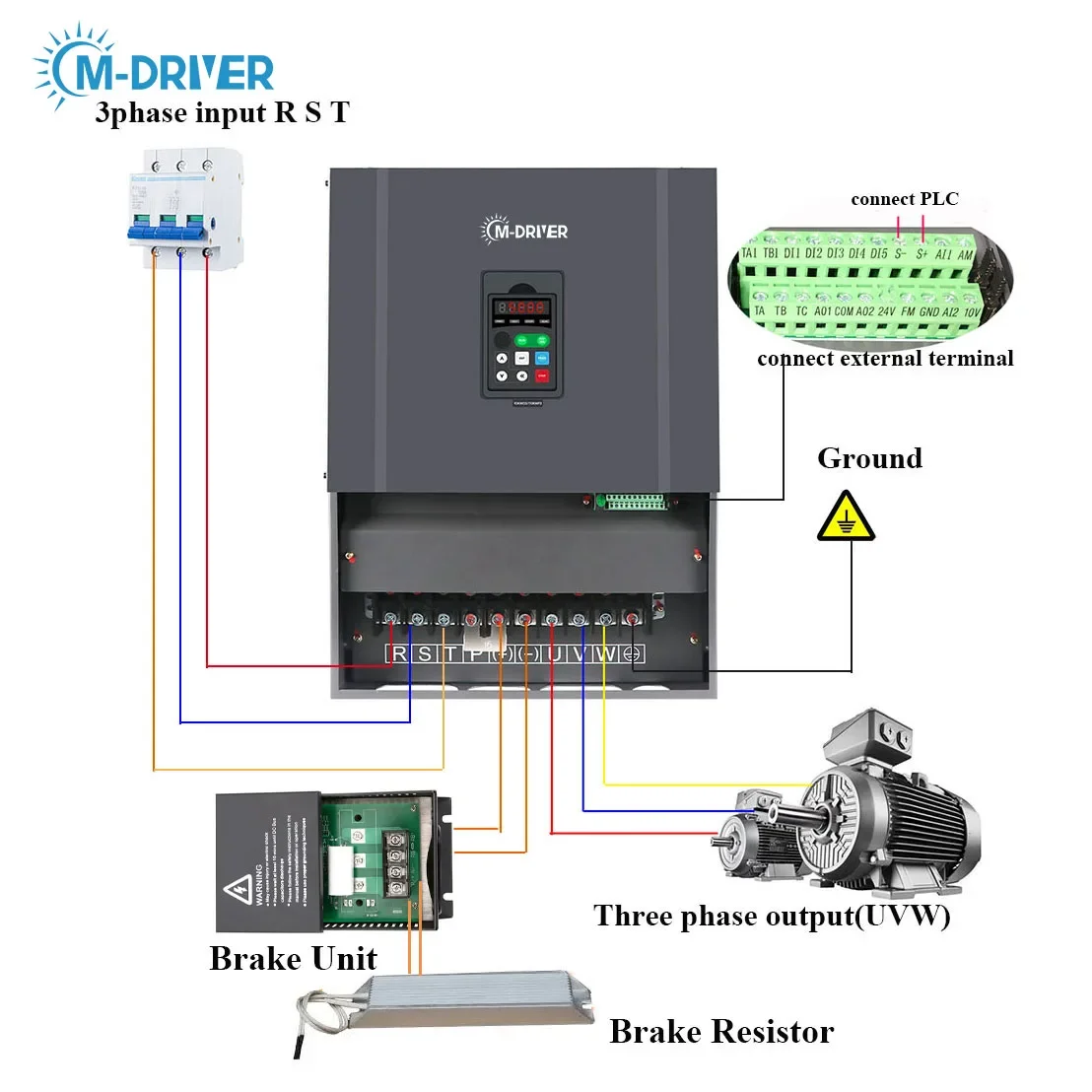 

Heavy ac motor drive 45kw 55kw vfd inverter 60HP 70HP frequency converter