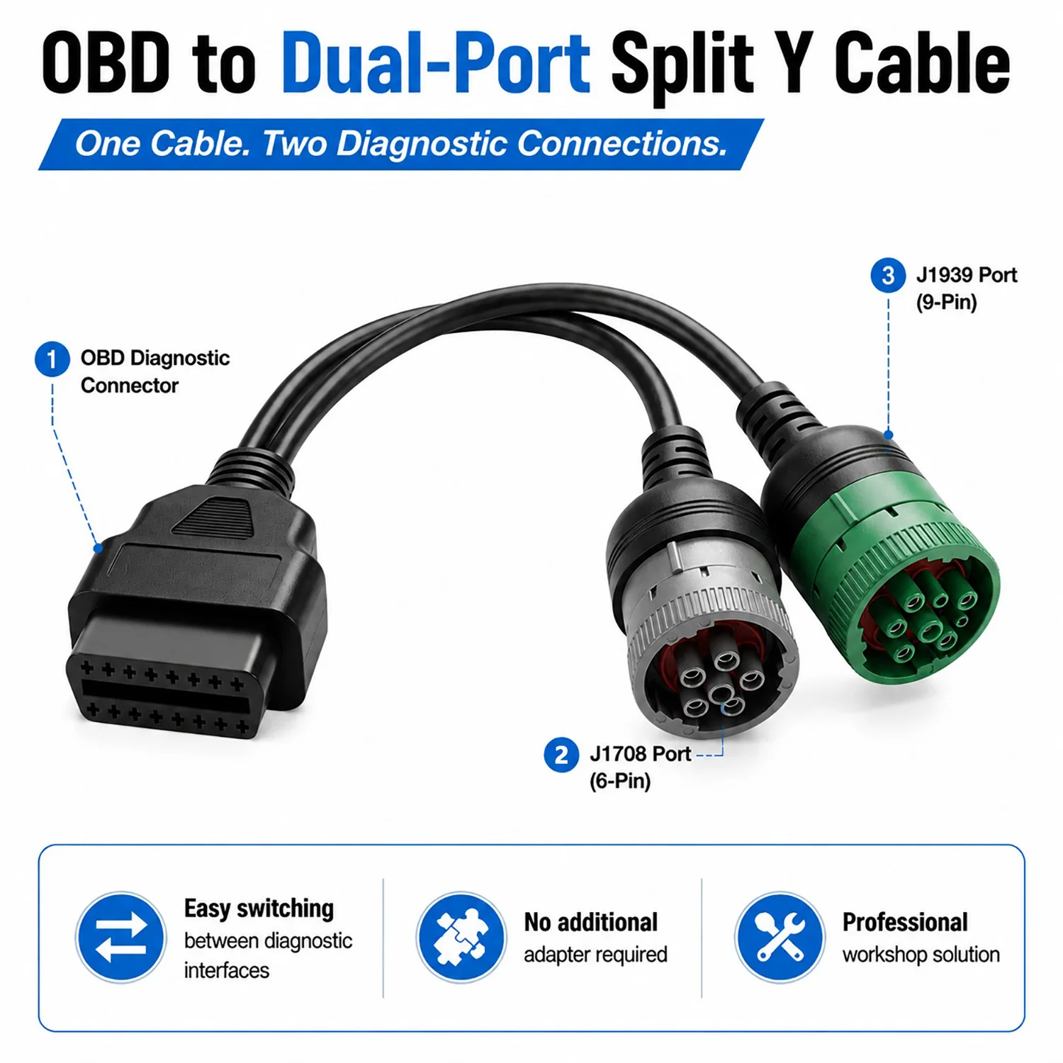 OBD to Type 2 Green9p J1939 and 6p J1708 Split Y Cable for Diesel Truck Diagnostics