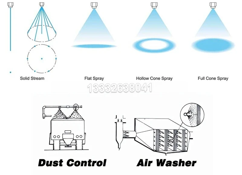 Discount Stainless Steel BBW Wide Angle Water Jet Nozzle 1/8" 1/4" 3/8" 1/2" 3/4" 1" BSPT 304  Full Cone Spray Nozzle 1pc