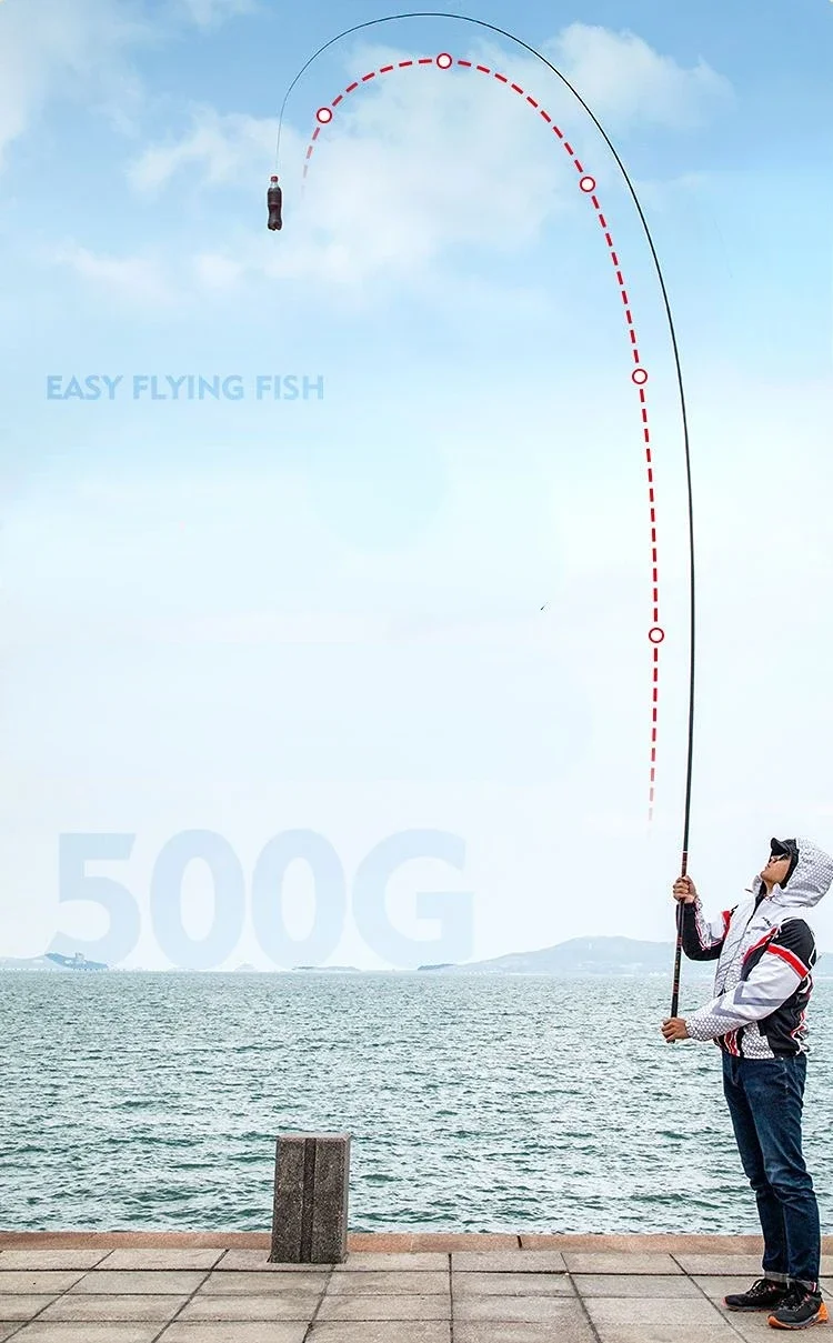 Super Hard Angelrute Ultraleicht Hohe Carbon Angeln Cane Olta Pesca Taiwan Angelrute 28 Ton Angeln Getriebe 27m 3,9 m 7,2 m – Detail 10