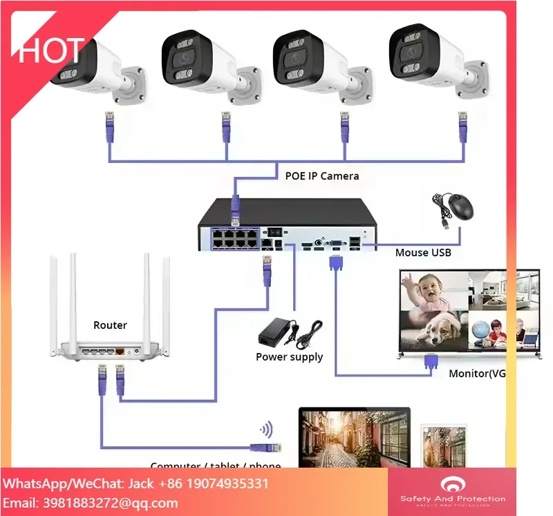 

4/8/16 Channel 8MP 4K IP Cameras Set Waterproof Bullet Network Surveillance Camera CCTV AI POE NVR Kit Security System