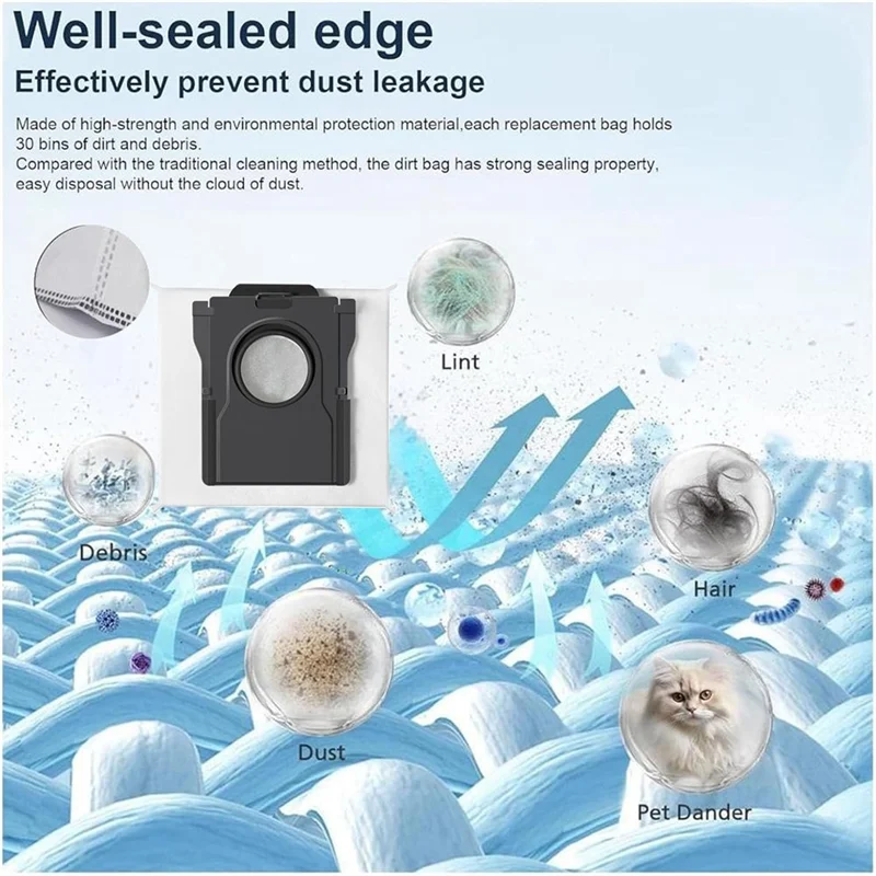 مجموعة أكياس الغبار البديلة A76G للمكنسة الكهربائية الفارغة الذاتية Mova P10 Pro Ultra، P10 Ultra، S20 Ultra