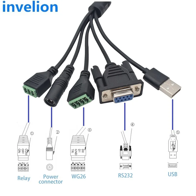 Lector y escritor RFID UHF de largo alcance integrado |   Sistema de estacionamiento, inventario de almacén y escáner de tarjetas de control de acceso