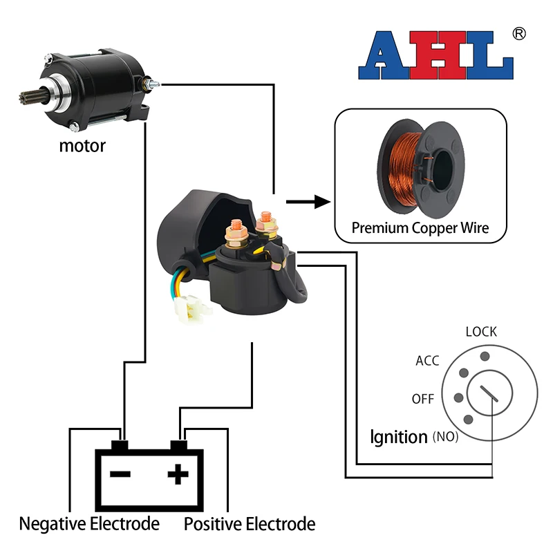 Motorcycle Electrical Starter Solenoid Relay Switches For HONDA CB360 CL360 CB400 CM400 CB450 CB450SC CB450T CL450 CM450 CB400F