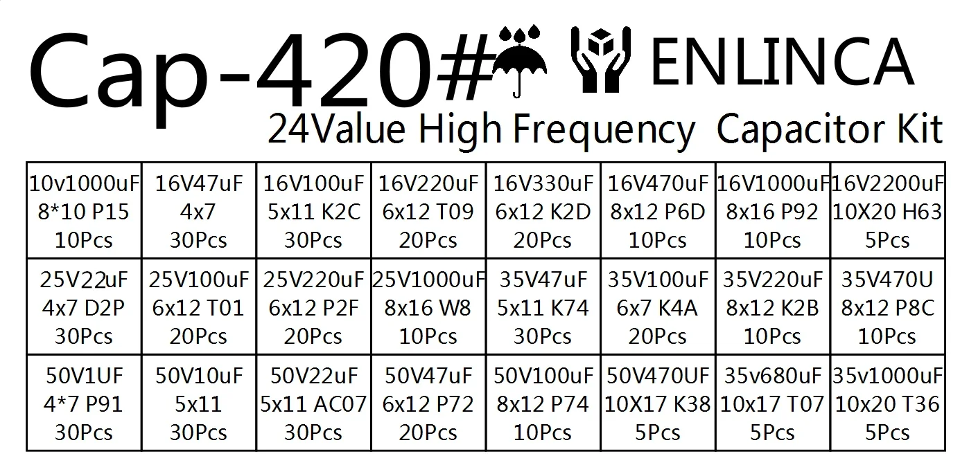 24Value High Frequency Capacitor Kit 16V 25v 35V 50V 22uf 0.1uf 0.22uf 220uf 100uf 1000uf 2200uf Aluminum Electrolytic Capacitor