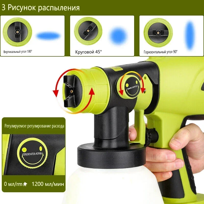 Pistolet pulvérisateur électrique sans fil avec 3 motifs de pulvérisation, pulvérisateur de peinture haute puissance, batterie Ryobi 18V, déterminer 800ml