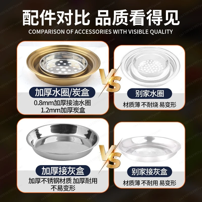 Korean Style Charcoal BBQ Grill Commercial Barbecue Stove Outdoor Camping Grill Japanese Cast Iron Grill Home Meat Roasting Pan