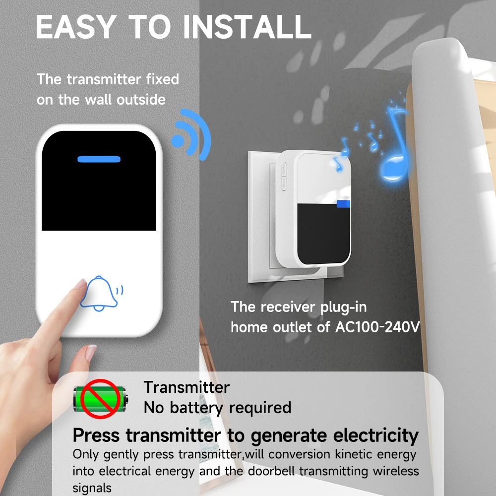 OEM Acrylic self-powered wireless doorbell EU UK US plug battery free 38 songs waterproof Kinetic Door Bell