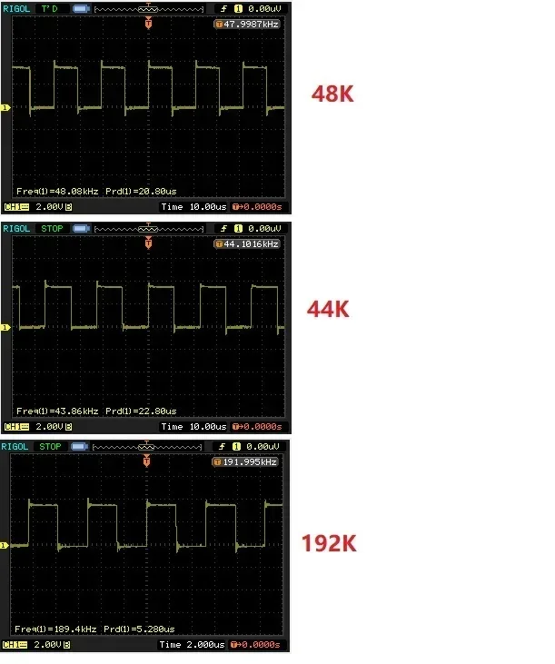 Nvarcher SA9123L USB-SPDIF Оптический выход I2S 24 бит 192 К