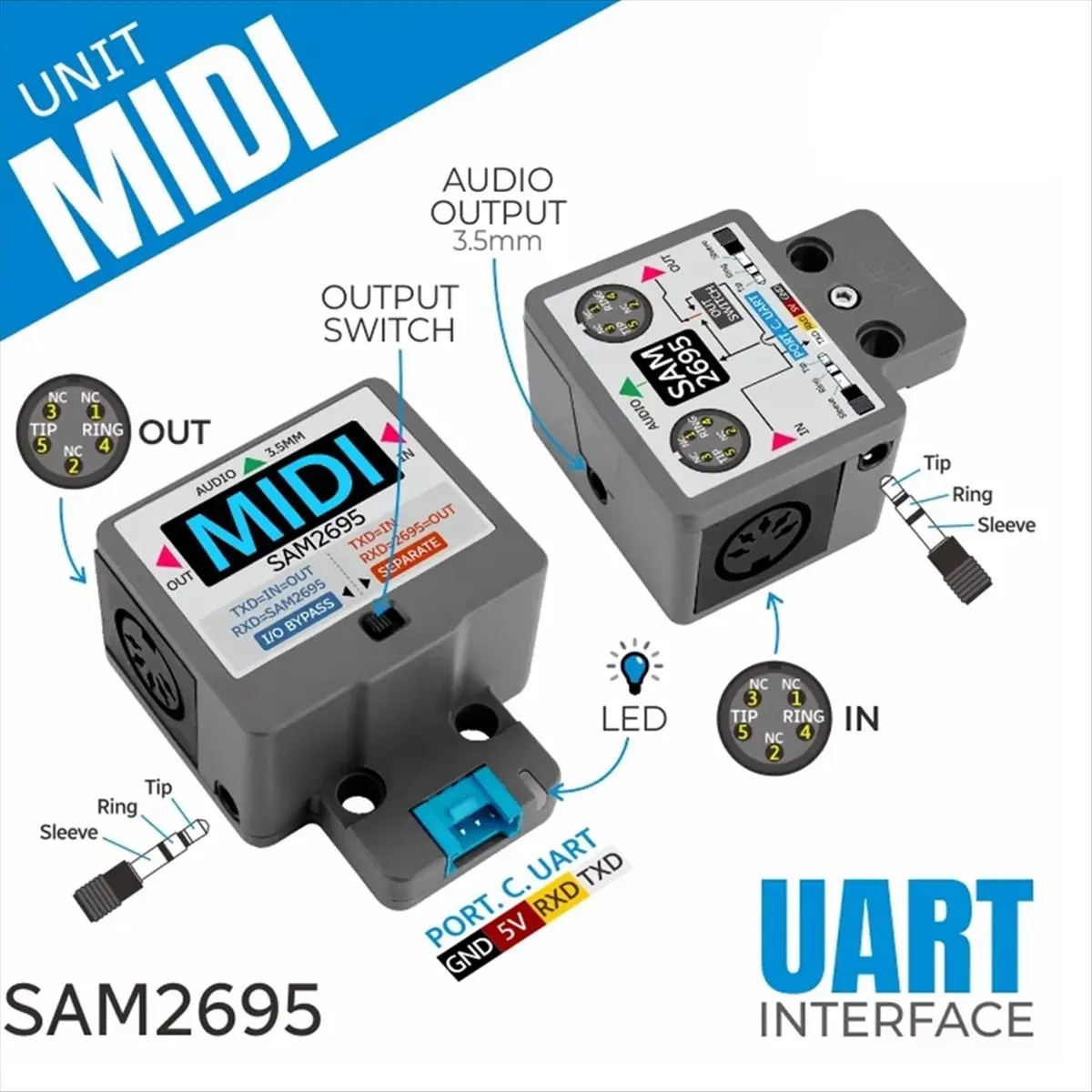 A14M For MIDI Unit Serial Port to MIDI Unit SAM2695 Audio Processing 3.5 Interface