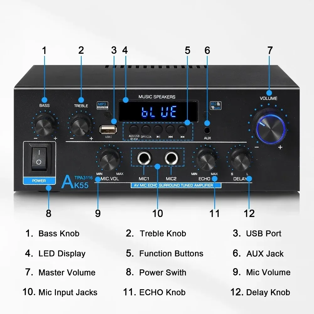 AK55 900W HiFi Stereo Amplifier Bluetooth5.1 RMS70W+70W Dual Microphone Input USB TF AUX Home Karaoke Digital Audio Amplifier
