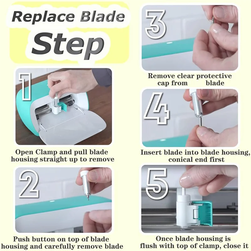 AC17-20PCS Replacement Cutting Blades For Joy,Cut Vinyl Fabric Carbide Standard Blade For Joy Machine,For Custom Cards Ect.