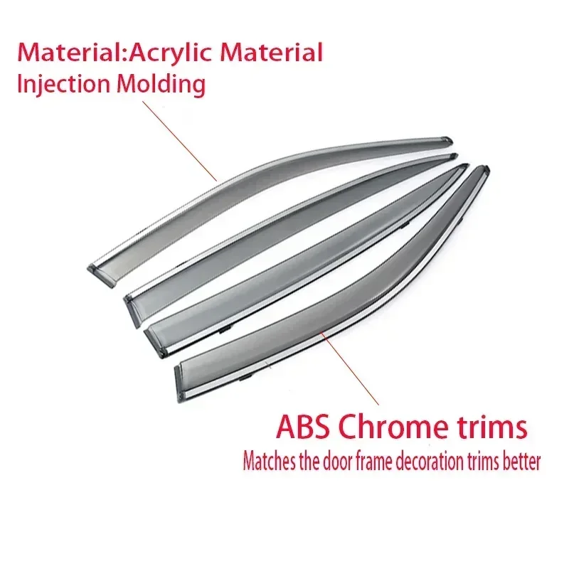 Car Window Visor For Mitsubishi Outlander PHEV GM GN 2022 2023 2024 Deflectors Window Rain Guard Weathershield Sun Rain Guard