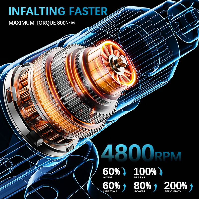 เทพธิดาไฟฟ้า Brushless ประแจไฟฟ้า 800NM ไขควงไร้สาย Mini Impact เจาะซ่อมเครื่องมือไฟฟ้า 18V แบตเตอรี่ Makita