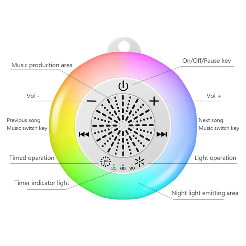

-N21R Звуковая машина с белым шумом, детский звуковой плеер для сна с красочным световым таймером, шумоизолятор с таймером, отключение по времени для детей и взрослых