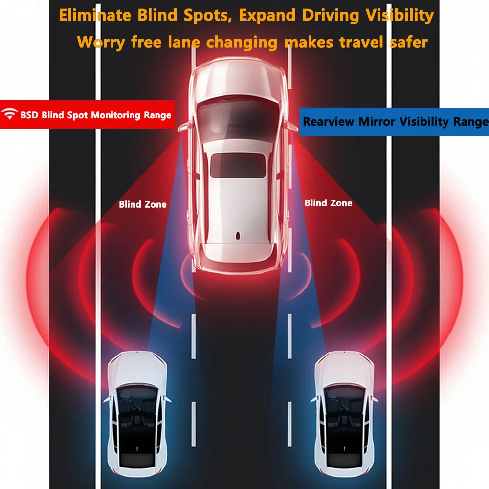 Thumbnail 3 - #8 Top Blind Spot Monitoring Systems Picks for Every Budget