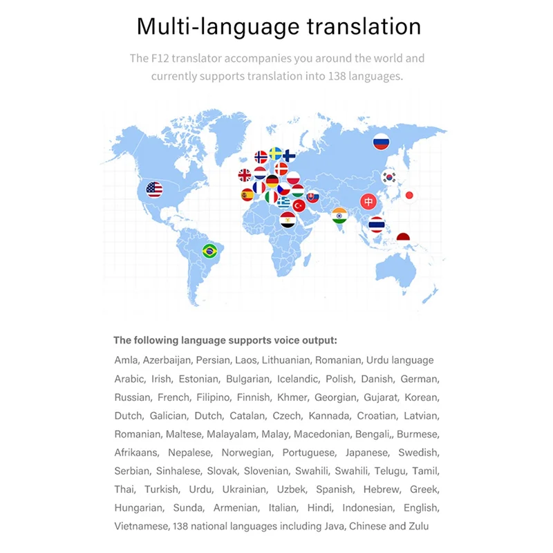 

Efficient New Smart Translator Voice Multi 138 Languages Support Wifi Full 3D Touch Screen Photo Offline Record Translation Easy