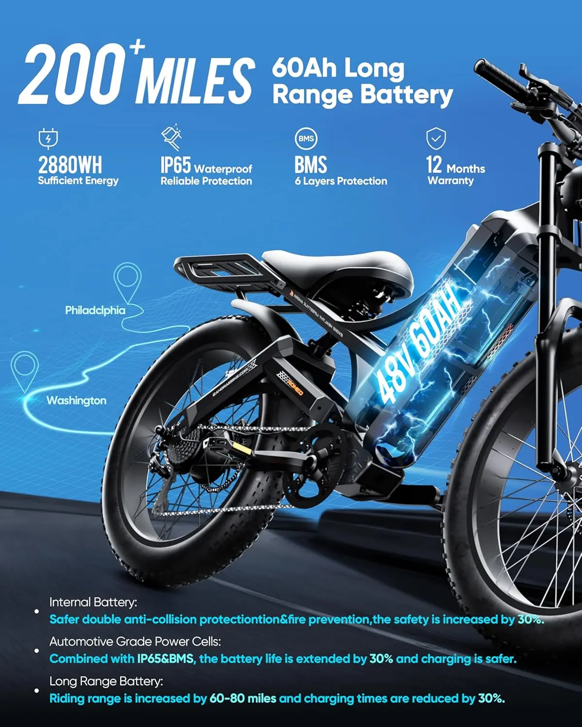 JYF Hot-selling dual motor 250W electric mountain bike 60AH battery 48V intelligent APP control wide tire car view 3