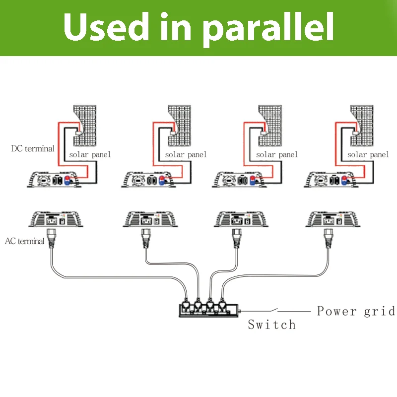 MPPT Solar Grid Tie Inverter 1000W 12V 24V Output 100V 110V 120V 220V 230V 240V Pure Sine Wave Source Power Solar Panel