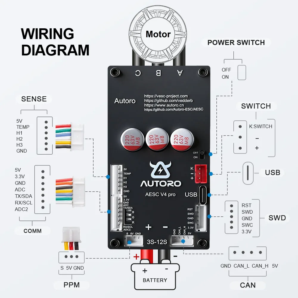 Autoro ESC V4BPRO ث/وحدة بلوتوث BLDC FOC وحدة تحكم المحرك 12S 80A سباركليس VESC لتقوم بها بنفسك لوح التزلج الكهربائي سكوتر روبوت