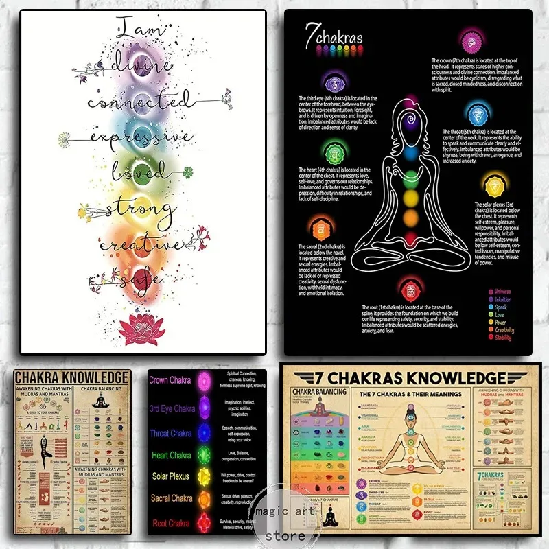 7 Chakra Quotes Chart Yoga Zen Meditation Inspirational Buddhism Art Posters Canvas Painting Wall Prints Picture Yoga Home Decor