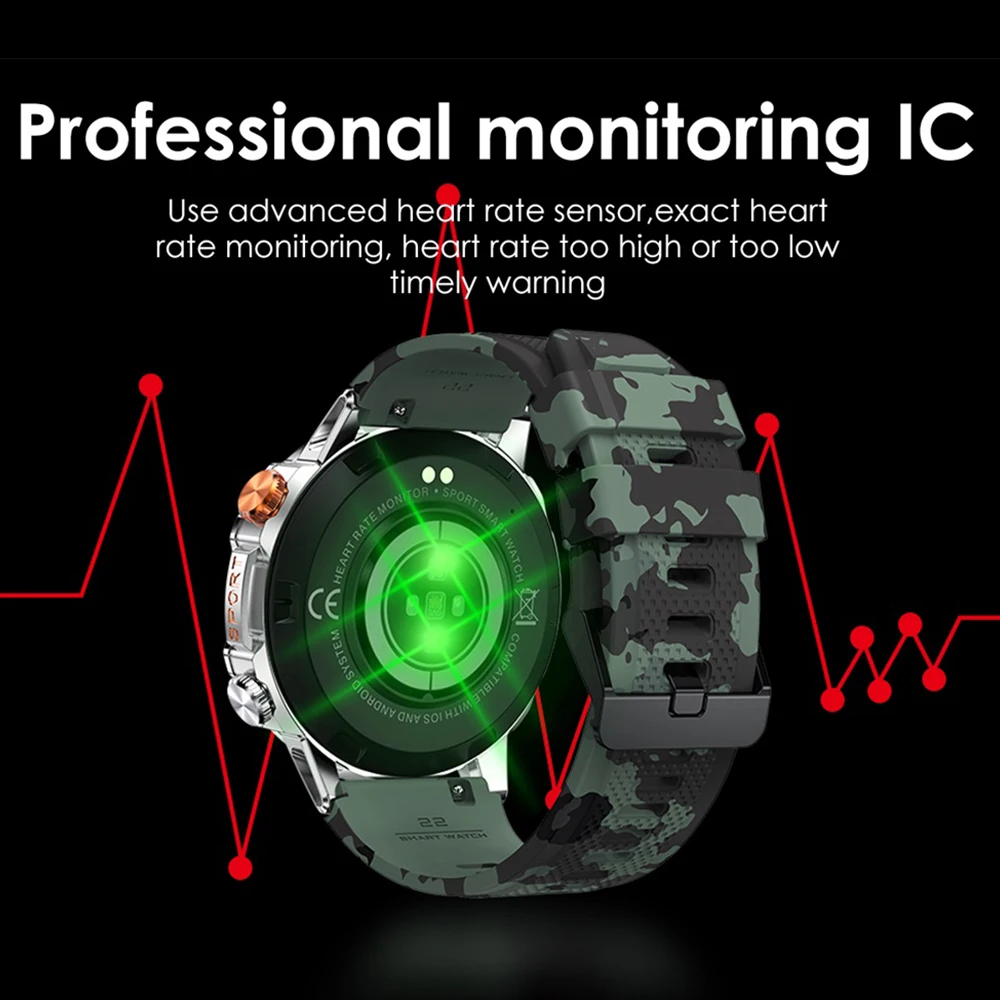 ساعة ذكية رياضية للرجال من AMOLED ، 466x466px ، بطارية mAh ، جهاز مراقبة معدل ضربات القلب ، سن أزرق ، سوار ، خارجي