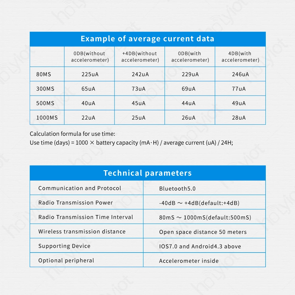 Holyiot-pouvez-vous rophare Bluetooth NRF52810 BLE 5.0 pour suivi intérieur, technologie sans fil, électronique intelligente, faible consommation