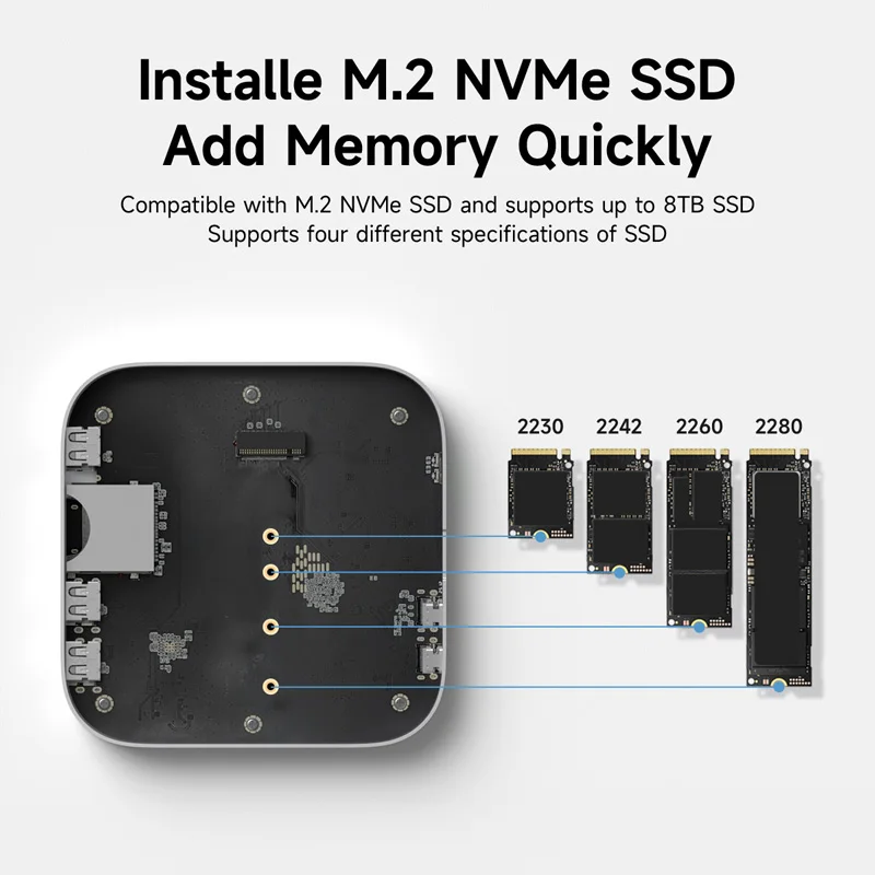 ハギビス USB C ハブ Mac mini M4/M4 Pro 用 40Gbps M.2 SSD