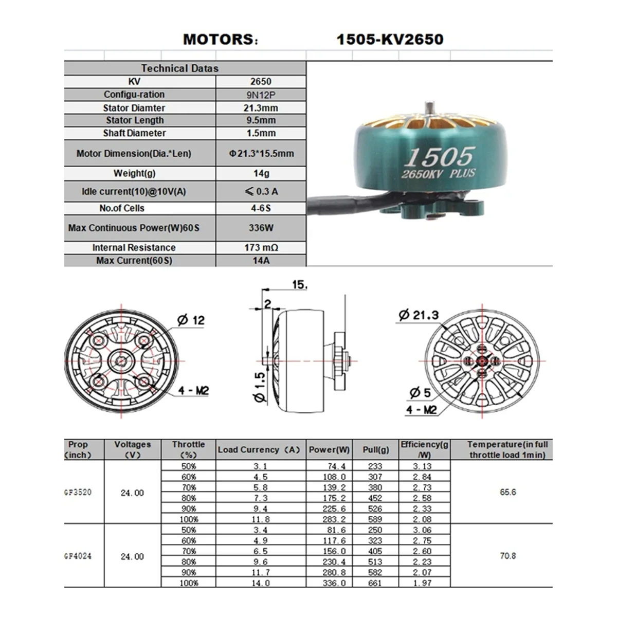 For LANNRC 1505 PLUS 2650KV 6S Brushless Motor 3-6S Lipo for 3-4 Inch Long Distance Traversing Drones OddityRC XI25