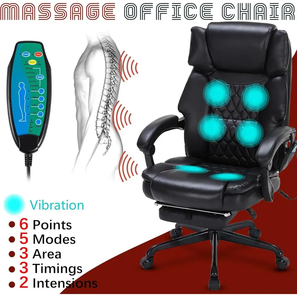 description
