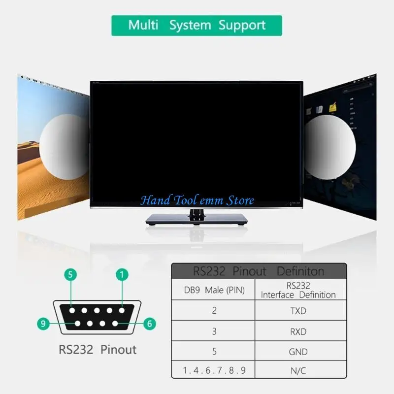 

H37F USB конвертируется в RS232 RS422 RS232 ADAPTER ADAPTER ADAPTER CARD COMNATE CONNEPLEAR для управления