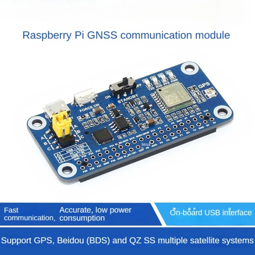 GNSS Module Expansion Board GPS/BDS/QZSS Serial Module for Raspberry Pi 40PIN GPIO Interface/Motherboard, Jetson Nano