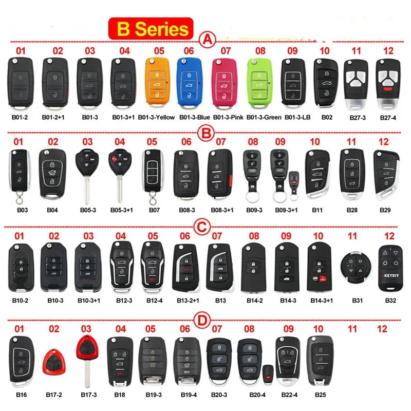 keydiy kd remote key B01 B02 B04 B05 B08 B09 B10 B11 B12 B13 B14 B16 B18 B19 B25 B28 B29 B31 B32 for KD900 URG200 KD-X2 Mini KD