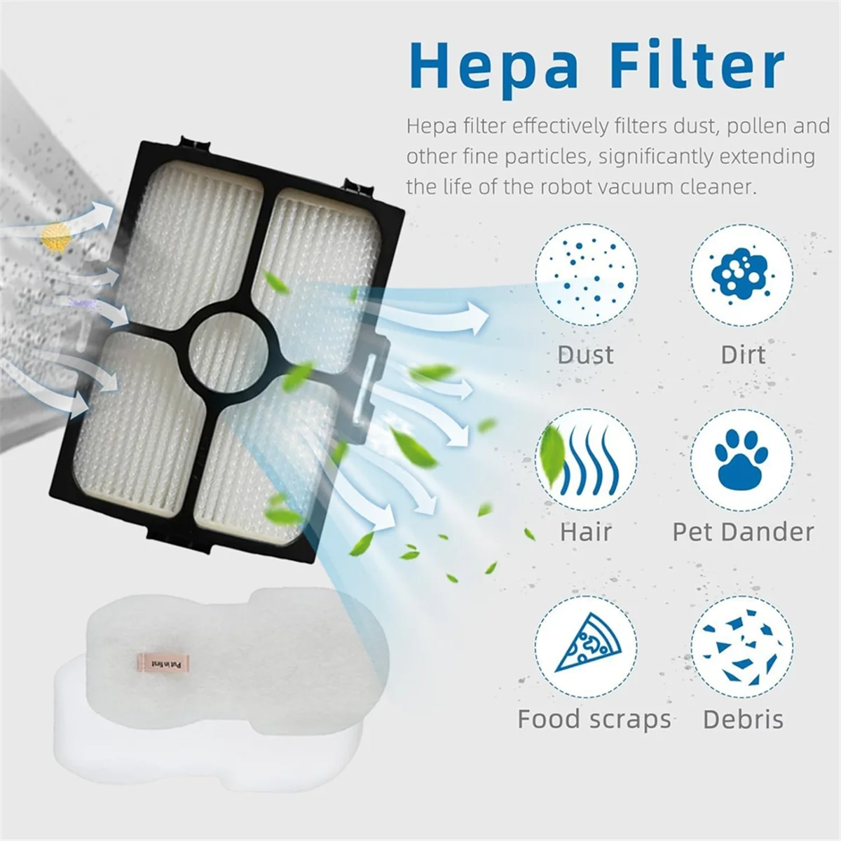แปรงหลักชุดกรอง HEPA สําหรับ Shark HZ4002 Corded Stick เครื่องดูดฝุ่นโฟม & ตัวกรอง Felt