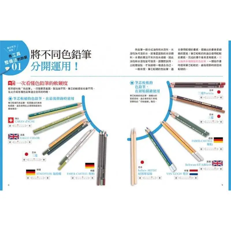 Advanced Drawing Skills With Colored Pencils Renko Hirao Confederation Culture 9789578472860 Book view 5