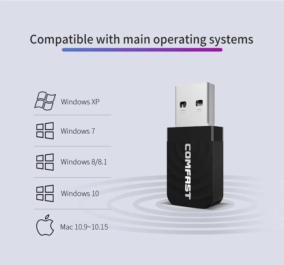 USB-адаптер RTL8812BU, 1300 Мбит/с, 2,4 ГГц/5 ГГц