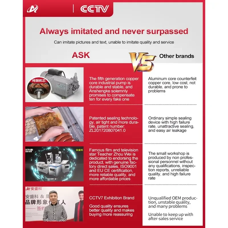 Automatic Industrial/Household Room Vacuum Sealing Machine Food Meat Fruit Vegetable Vacuum Packaging Machine
