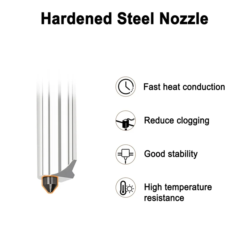 

Подходящий комплект Hotend для Bambu Lab A1 Mini, запасные части для 3D-принтера, печатающая головка для Bambu Lab A1 Mini 3D-принтер