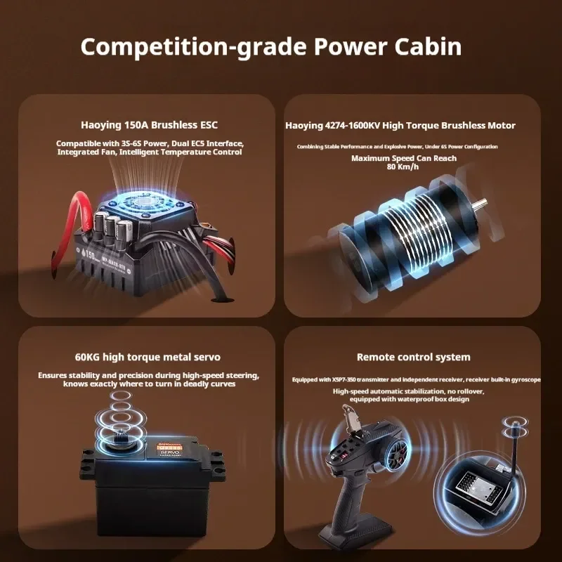 FMS Outdoor model of  professional brushless high-speed violent racing short card 1/7 RC four-wheel drive remote control vehicle